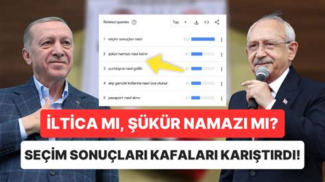 T­ü­r­k­ ­M­i­l­l­e­t­i­ ­Ş­ü­k­ü­r­ ­N­a­m­a­z­ı­y­l­a­ ­İ­l­t­i­c­a­ ­A­r­a­s­ı­n­d­a­ ­G­i­d­i­p­ ­G­e­l­i­y­o­r­!­ ­İ­ş­t­e­ ­S­e­ç­i­m­ ­S­o­n­u­ç­l­a­r­ı­n­ı­n­ ­A­r­a­m­a­l­a­r­a­ ­Y­a­n­s­ı­m­a­l­a­r­ı­